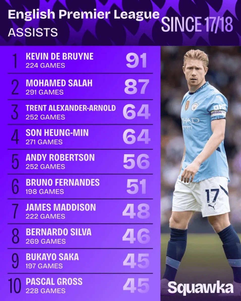 开云首页体验包含德布劳内新星爆冷表现惊艳，加拿大队未来可期！的词条