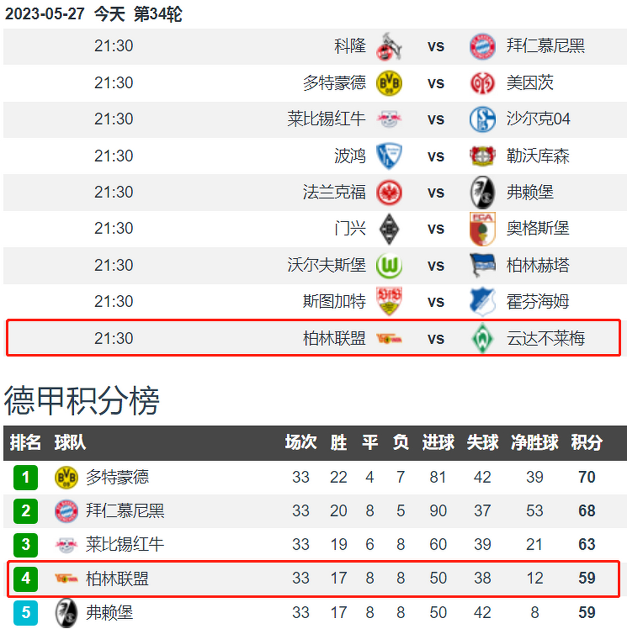 开云平台中国清晨突围战来临；多特蒙德围绕德甲豪取连胜；态度坚定；数据趋势出现新变化的简单介绍