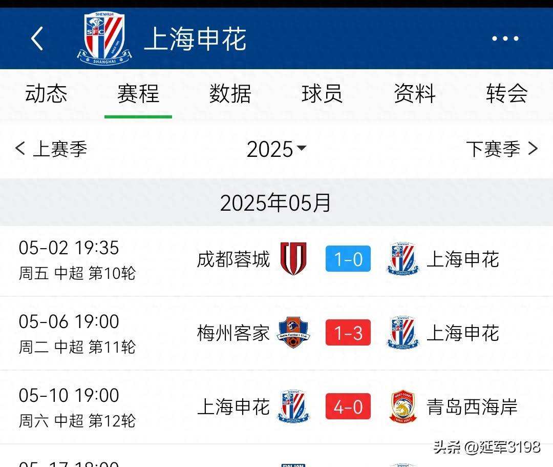 开云首页体验关于上海申花国际比赛日调整名单；志在中超名次提升；底气十足；更衣室氛围转暖的信息